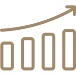 כ- 400%